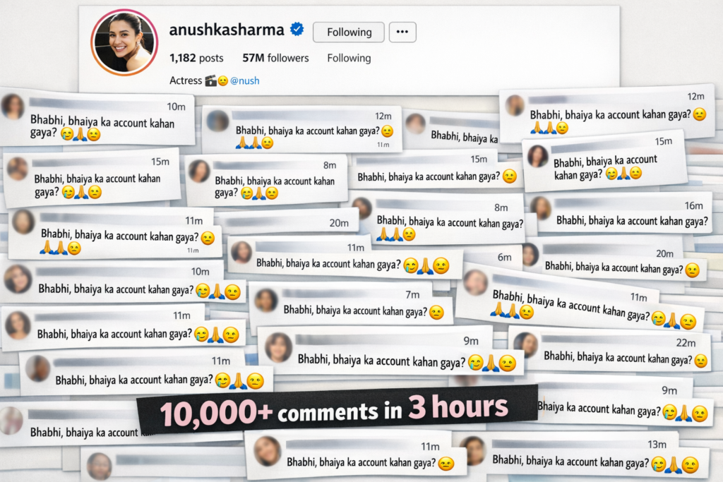 Editorial collage showing Anushka Sharma’s Instagram profile overwhelmed by thousands of repeated fan comments asking about a missing account, highlighting parasocial online behavior.