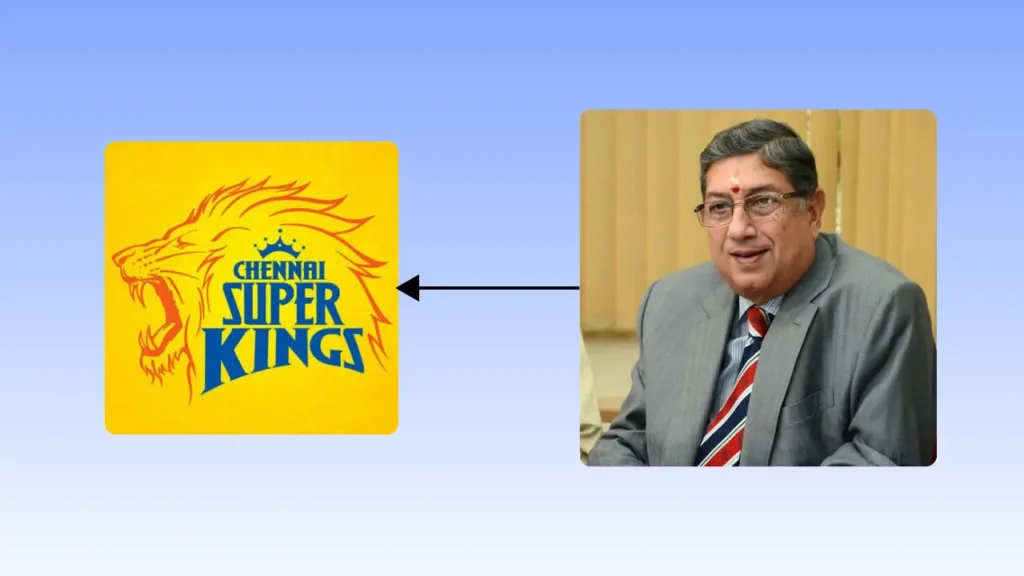 चेन्नई सुपर किंग्स के मालिक एन. श्रीनिवासन