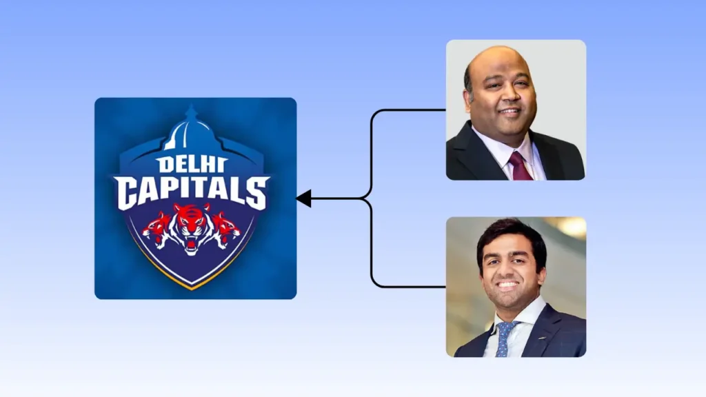 दिल्ली कैपिटल्स के मालिक — जीएमआर ग्रुप और पार्थ जिंदल