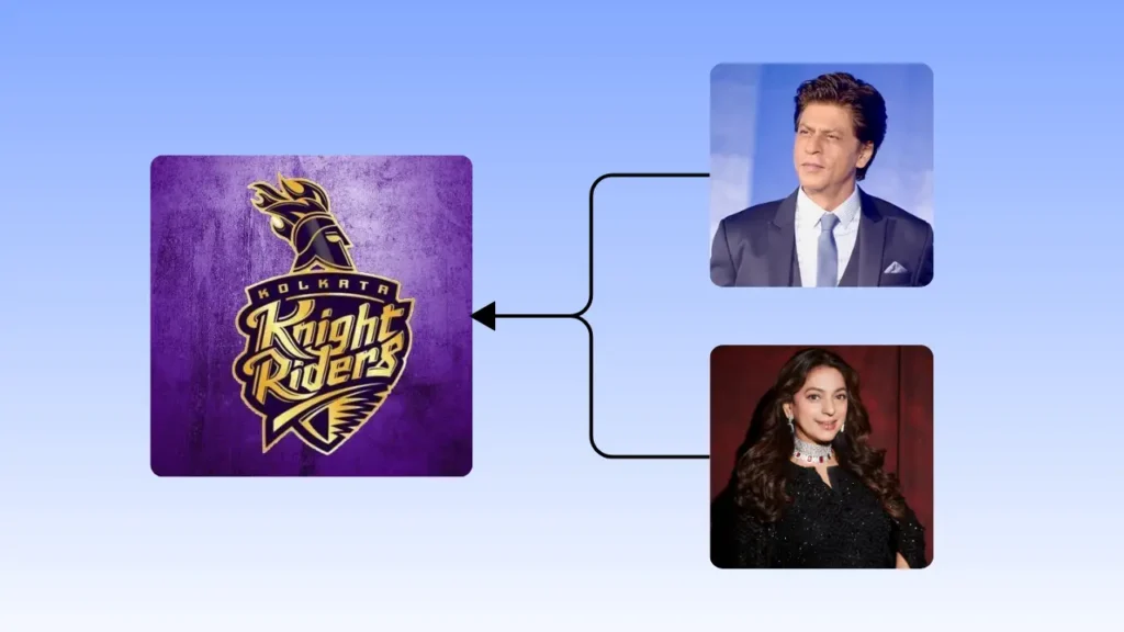 कोलकाता नाइट राइडर्स के मालिक शाहरुख खान और जूही चावला