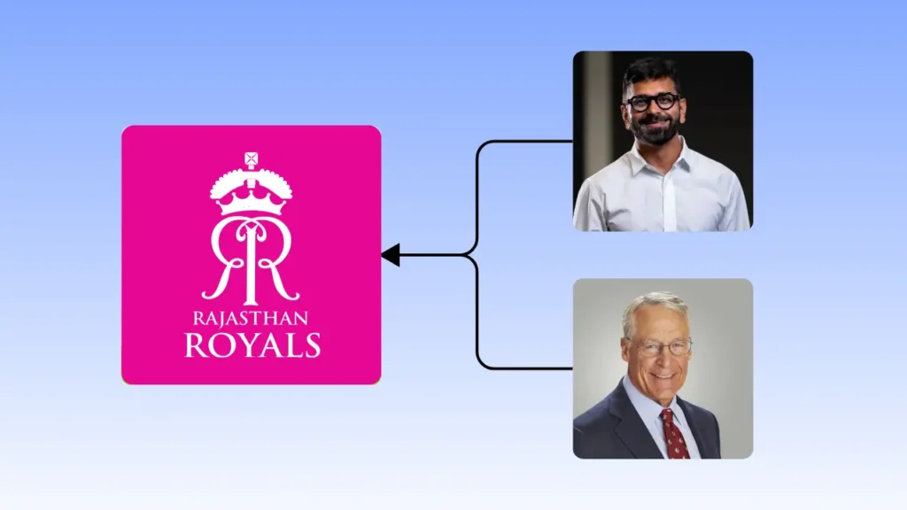 राजस्थान रॉयल्स के नए मालिक — कल सोमानी और रॉब वॉल्टन
