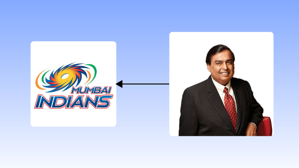 मुंबई इंडियंस के मालिक मुकेश अंबानी
